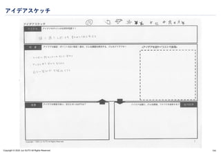Copyright © 2024 Jun SUTO All Rights Reserved.
アイデアスケッチ
104
 