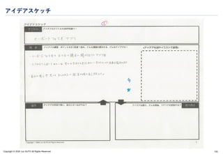 Copyright © 2024 Jun SUTO All Rights Reserved.
アイデアスケッチ
105
 