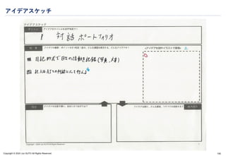 Copyright © 2024 Jun SUTO All Rights Reserved.
アイデアスケッチ
106
 