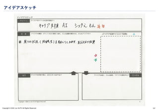 Copyright © 2024 Jun SUTO All Rights Reserved.
アイデアスケッチ
107
 