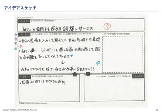 Copyright © 2024 Jun SUTO All Rights Reserved.
アイデアスケッチ
108
 