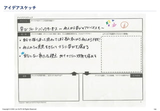 Copyright © 2024 Jun SUTO All Rights Reserved.
アイデアスケッチ
109
 