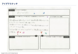 Copyright © 2024 Jun SUTO All Rights Reserved.
アイデアスケッチ
110
 