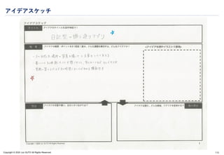 Copyright © 2024 Jun SUTO All Rights Reserved.
アイデアスケッチ
113
 