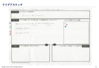 Copyright © 2024 Jun SUTO All Rights Reserved.
アイデアスケッチ
114
 