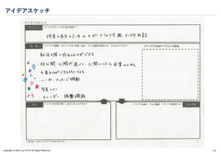 Copyright © 2024 Jun SUTO All Rights Reserved.
アイデアスケッチ
115
 