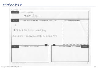 Copyright © 2024 Jun SUTO All Rights Reserved.
アイデアスケッチ
117
 