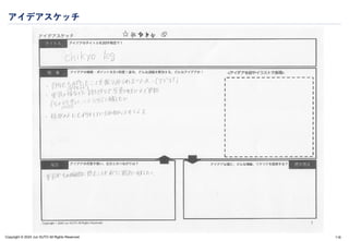 Copyright © 2024 Jun SUTO All Rights Reserved.
アイデアスケッチ
118
 
