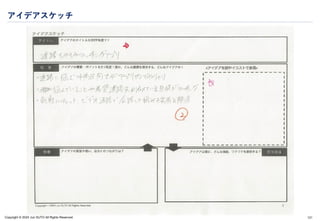 Copyright © 2024 Jun SUTO All Rights Reserved.
アイデアスケッチ
121
 