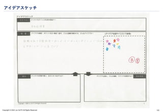 Copyright © 2024 Jun SUTO All Rights Reserved.
アイデアスケッチ
123
 