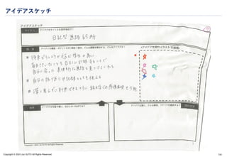 Copyright © 2024 Jun SUTO All Rights Reserved.
アイデアスケッチ
124
 