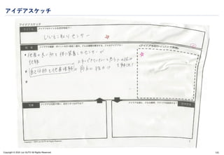 Copyright © 2024 Jun SUTO All Rights Reserved.
アイデアスケッチ
125
 