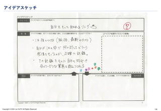 Copyright © 2024 Jun SUTO All Rights Reserved.
アイデアスケッチ
126
 