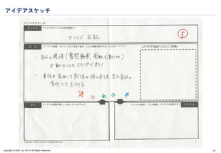 Copyright © 2024 Jun SUTO All Rights Reserved.
アイデアスケッチ
127
 