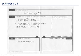 Copyright © 2024 Jun SUTO All Rights Reserved.
アイデアスケッチ
128
 