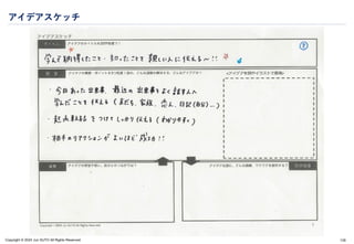 Copyright © 2024 Jun SUTO All Rights Reserved.
アイデアスケッチ
129
 