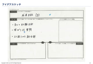 Copyright © 2024 Jun SUTO All Rights Reserved.
アイデアスケッチ
131
 