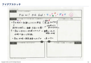 Copyright © 2024 Jun SUTO All Rights Reserved.
アイデアスケッチ
132
 