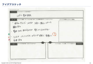 Copyright © 2024 Jun SUTO All Rights Reserved.
アイデアスケッチ
133
 