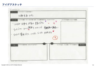 Copyright © 2024 Jun SUTO All Rights Reserved.
アイデアスケッチ
134
 