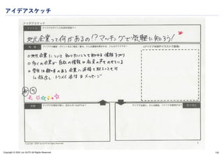 Copyright © 2024 Jun SUTO All Rights Reserved.
アイデアスケッチ
135
 