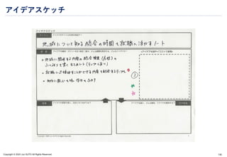 Copyright © 2024 Jun SUTO All Rights Reserved.
アイデアスケッチ
136
 