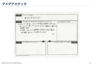 Copyright © 2024 Jun SUTO All Rights Reserved.
アイデアスケッチ
137
 