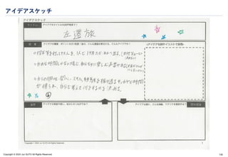 Copyright © 2024 Jun SUTO All Rights Reserved.
アイデアスケッチ
139
 