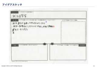 Copyright © 2024 Jun SUTO All Rights Reserved.
アイデアスケッチ
141
 