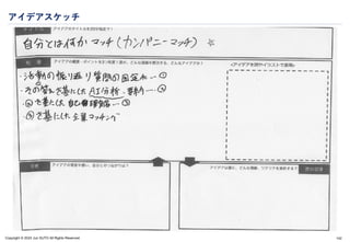Copyright © 2024 Jun SUTO All Rights Reserved.
アイデアスケッチ
142
 