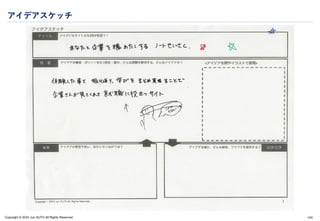 Copyright © 2024 Jun SUTO All Rights Reserved.
アイデアスケッチ
143
 