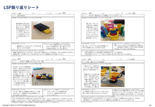 Copyright © 2024 Jun SUTO All Rights Reserved.
LSP振り返りシート
145
 