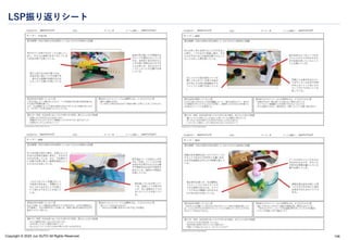 Copyright © 2024 Jun SUTO All Rights Reserved.
LSP振り返りシート
146
 