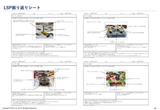Copyright © 2024 Jun SUTO All Rights Reserved.
LSP振り返りシート
148
 