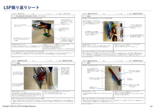 Copyright © 2024 Jun SUTO All Rights Reserved.
LSP振り返りシート
149
 