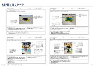 Copyright © 2024 Jun SUTO All Rights Reserved.
LSP振り返りシート
151
 