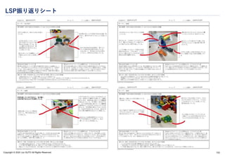 Copyright © 2024 Jun SUTO All Rights Reserved.
LSP振り返りシート
153
 