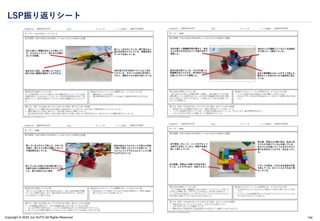 Copyright © 2024 Jun SUTO All Rights Reserved.
LSP振り返りシート
154
 