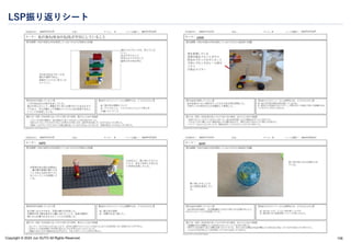 Copyright © 2024 Jun SUTO All Rights Reserved.
LSP振り返りシート
156
 