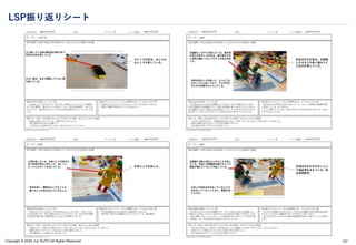 Copyright © 2024 Jun SUTO All Rights Reserved.
LSP振り返りシート
157
 