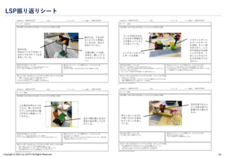 Copyright © 2024 Jun SUTO All Rights Reserved.
LSP振り返りシート
161
 