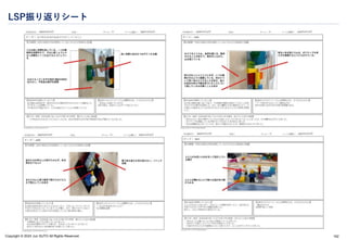 Copyright © 2024 Jun SUTO All Rights Reserved.
LSP振り返りシート
162
 