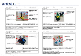 Copyright © 2024 Jun SUTO All Rights Reserved.
LSP振り返りシート
163
 