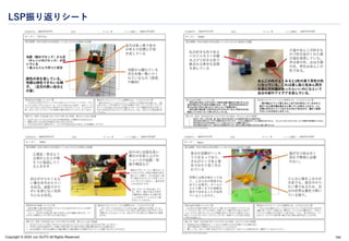 Copyright © 2024 Jun SUTO All Rights Reserved.
LSP振り返りシート
164
 