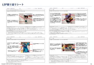 Copyright © 2024 Jun SUTO All Rights Reserved.
LSP振り返りシート
166
 