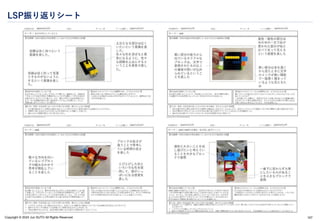 Copyright © 2024 Jun SUTO All Rights Reserved.
LSP振り返りシート
167
 