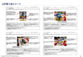 Copyright © 2024 Jun SUTO All Rights Reserved.
LSP振り返りシート
168
 