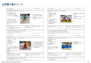 Copyright © 2024 Jun SUTO All Rights Reserved.
LSP振り返りシート
169
 