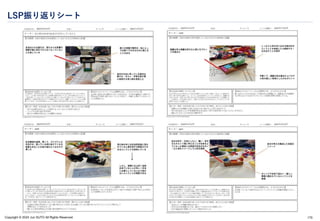 Copyright © 2024 Jun SUTO All Rights Reserved.
LSP振り返りシート
170
 