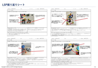 Copyright © 2024 Jun SUTO All Rights Reserved.
LSP振り返りシート
172
 